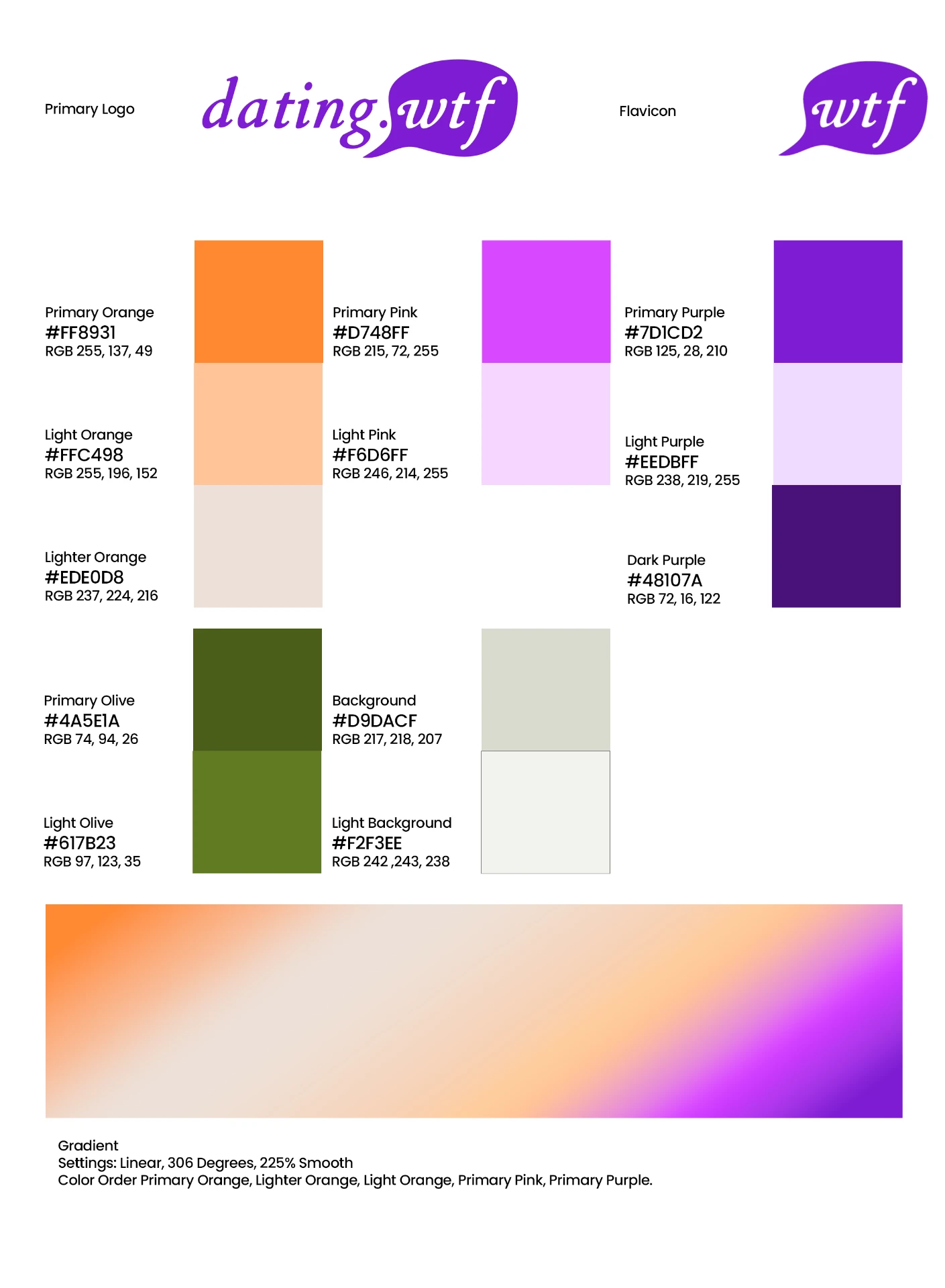 Dating.wtf brand guidelines showing logo variations, colour palette hex codes and gradient specifications